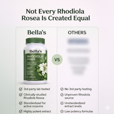 Bella's Rhodiola!
